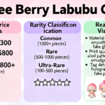 lychee berry labubu