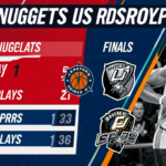 Nuggets vs Spurs