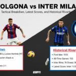 bologna vs inter